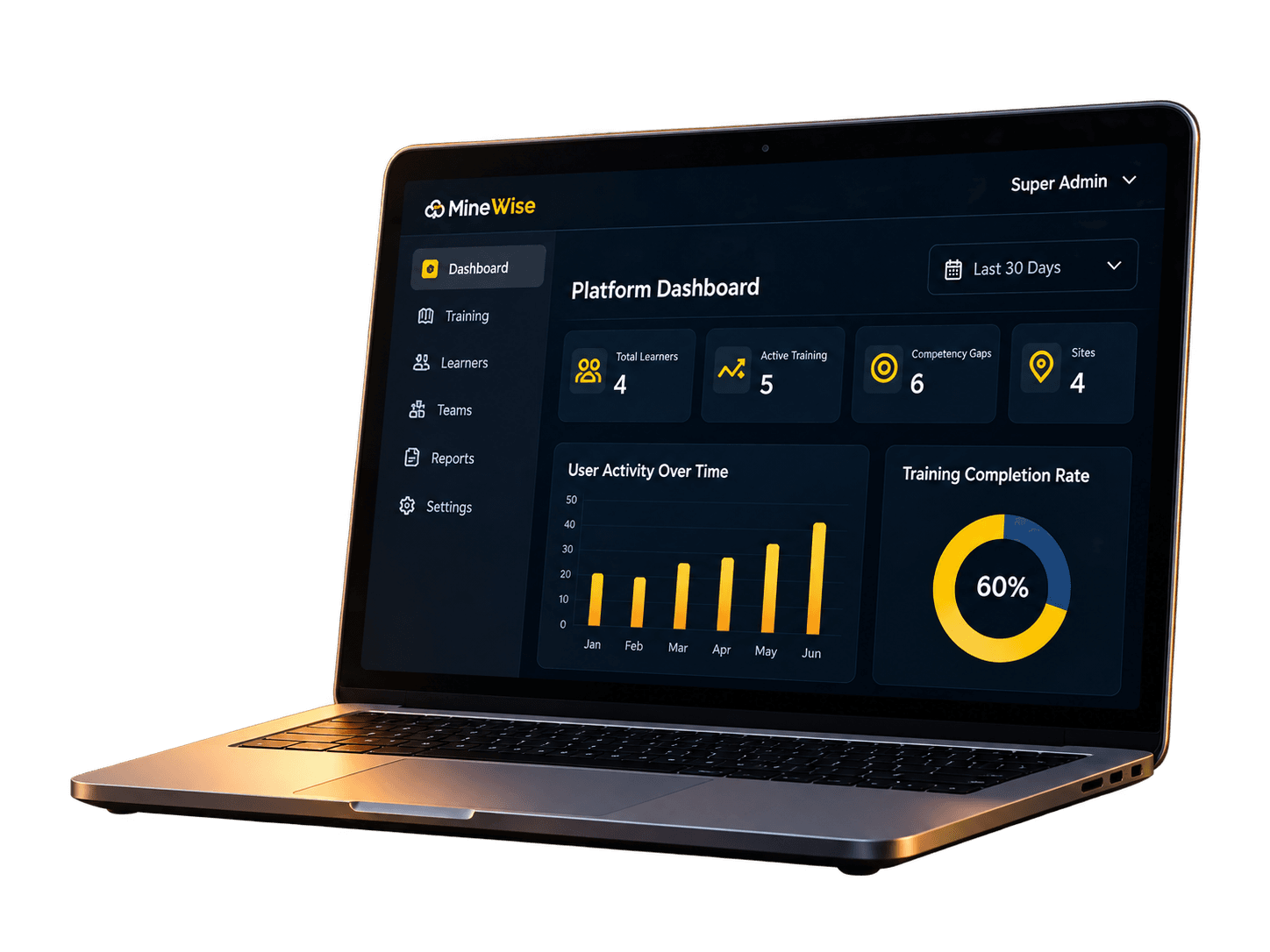 MineWise platform dashboard on a laptop